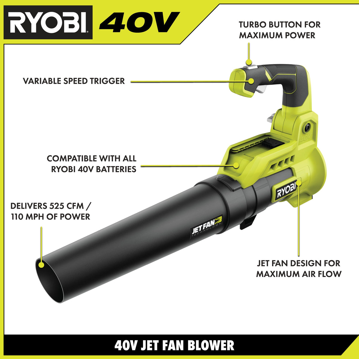 40V 525 CFM JET FAN BLOWER KIT Image 3