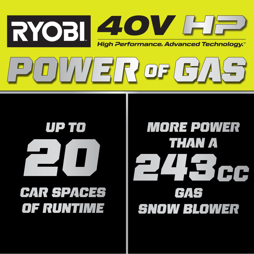 40V HP BRUSHLESS WHISPER SERIES 22" TWO-STAGE SNOW BLOWER KIT Image 2