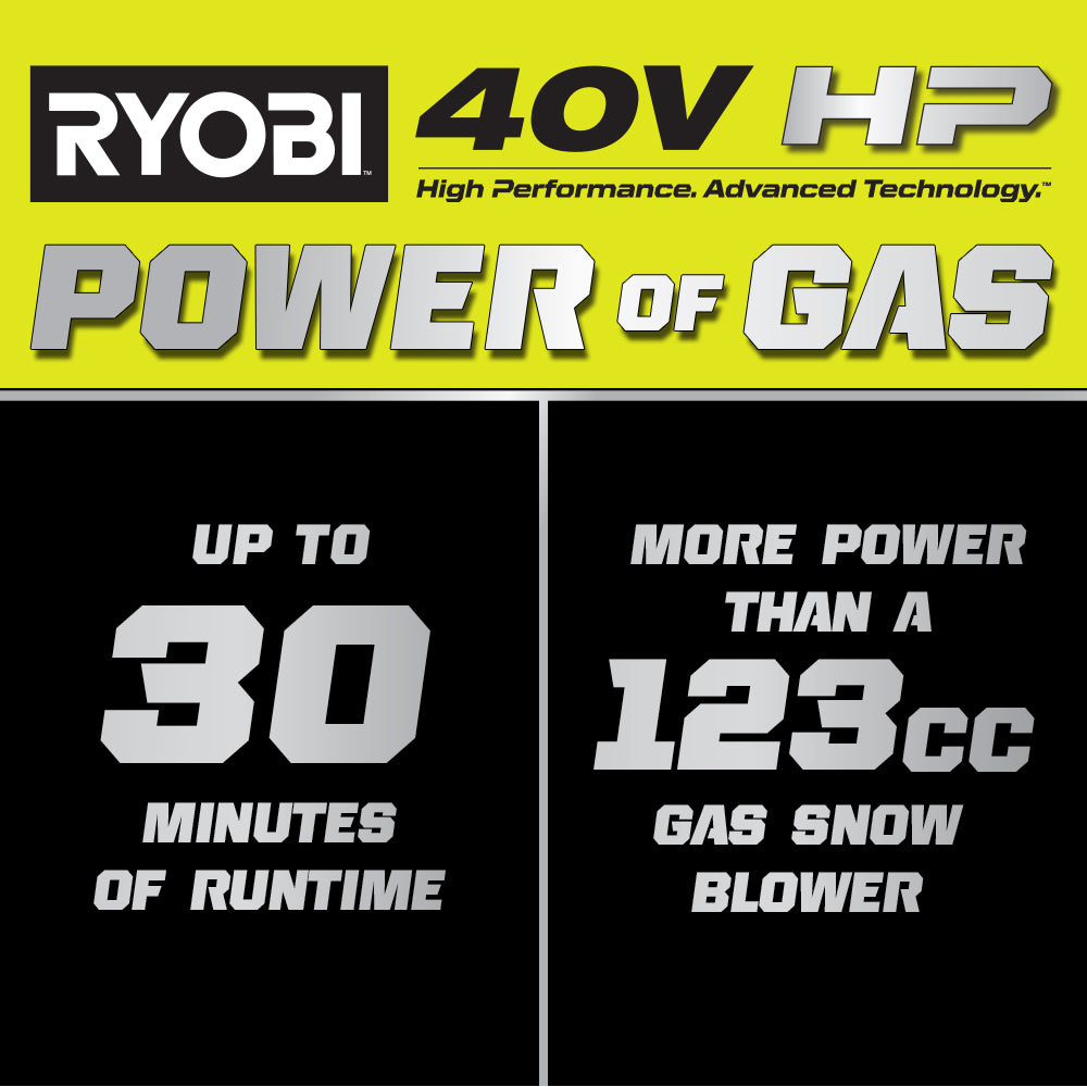 40V HP BRUSHLESS 18" SNOW BLOWER KIT Image 2