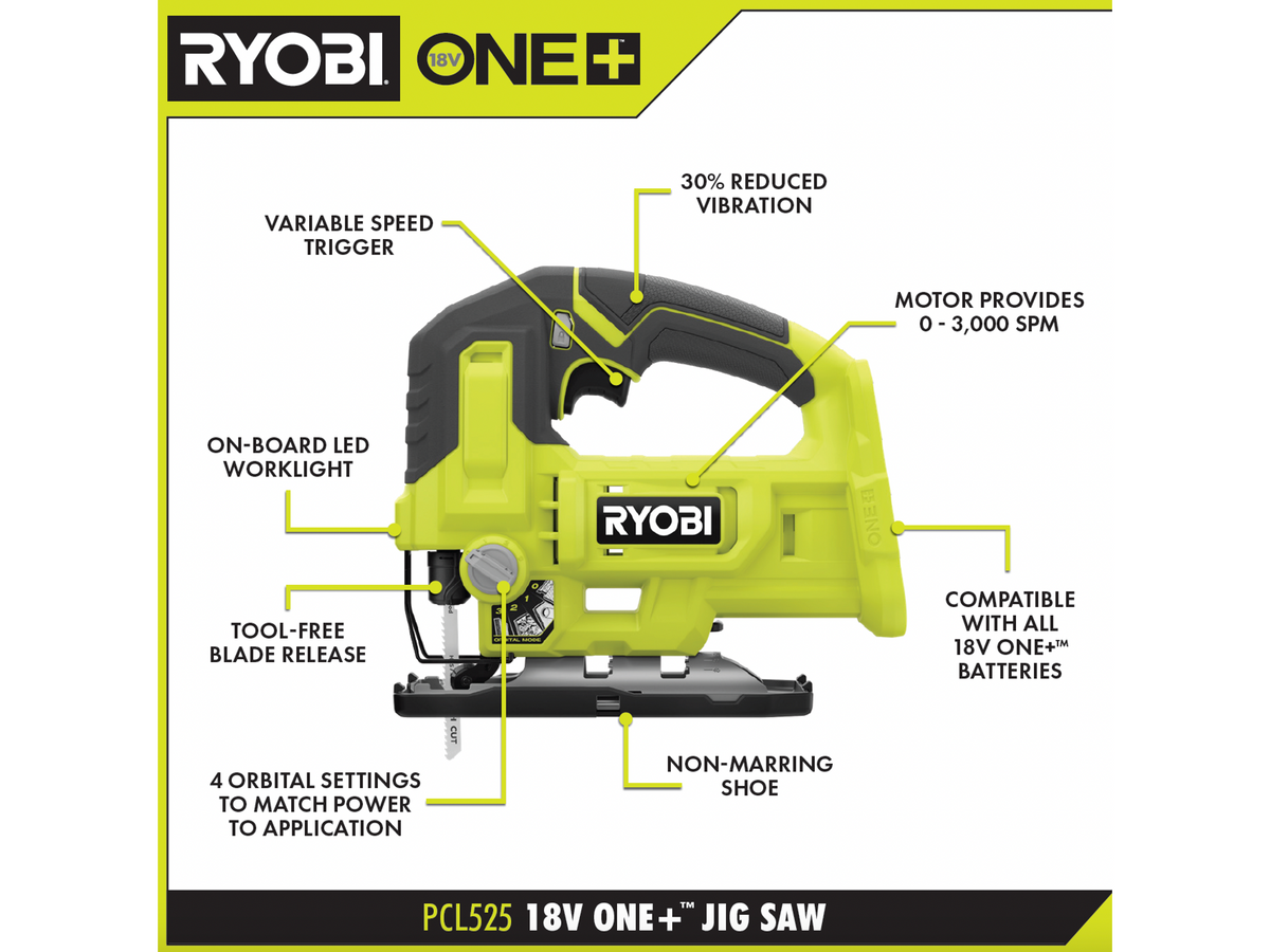 18V ONE+ JIG SAW Image 2
