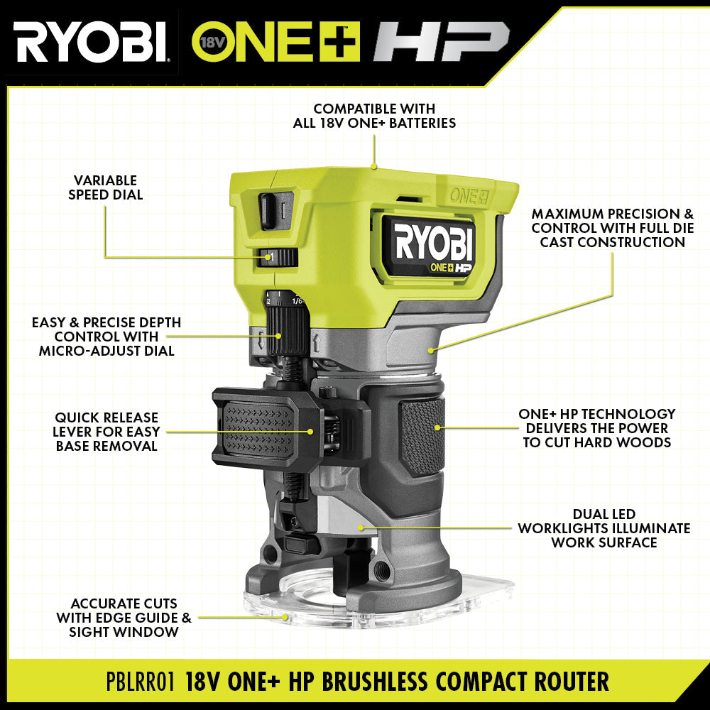 18V ONE+ HP BRUSHLESS COMPACT ROUTER KIT Image 2