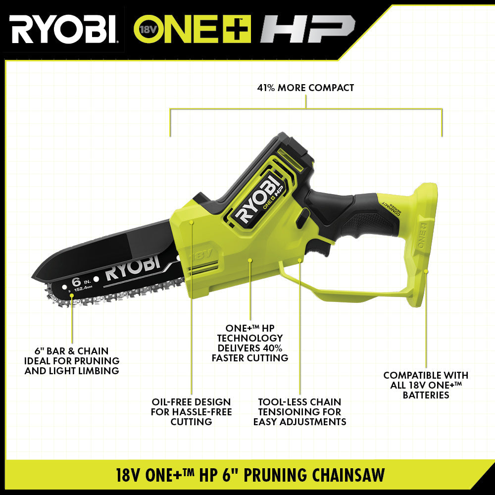 18V ONE+ HP 6" COMPACT BRUSHLESS PRUNING CHAINSAW KIT Image 3