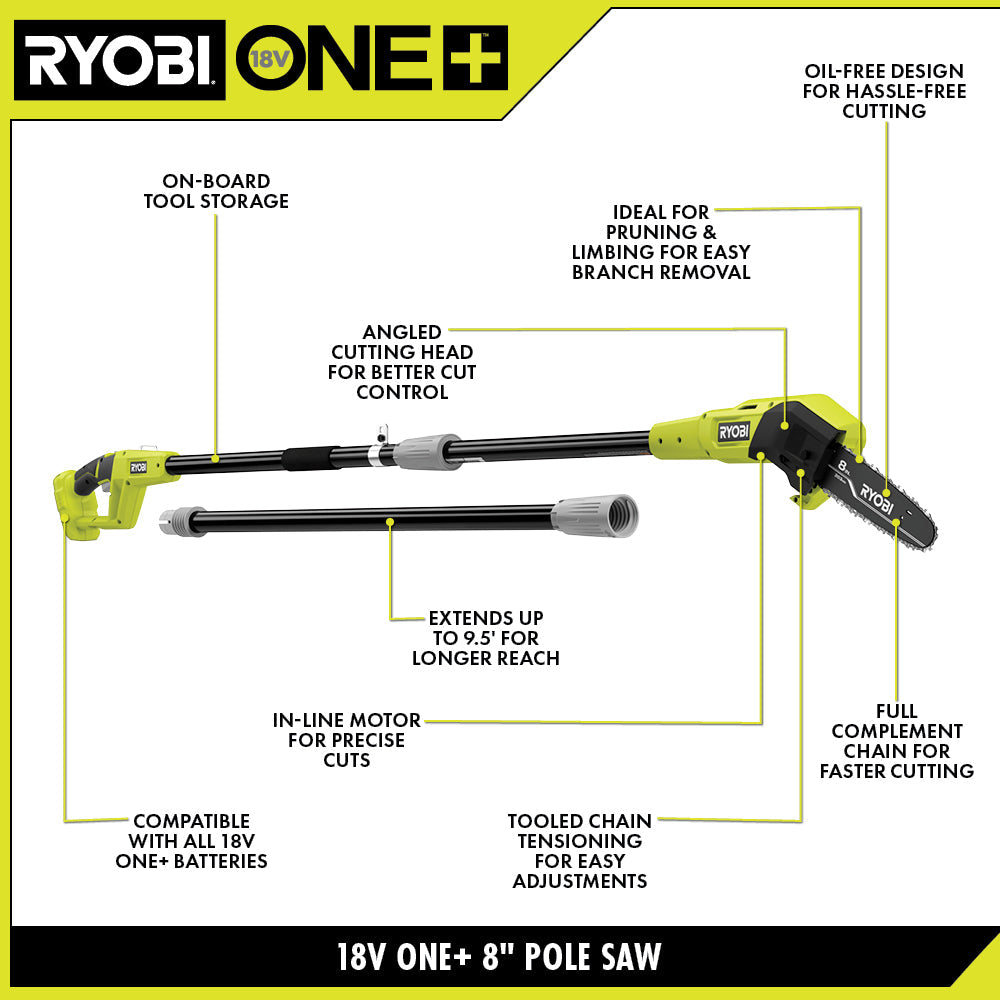 18V ONE+ 8" POLE SAW KIT Image 3