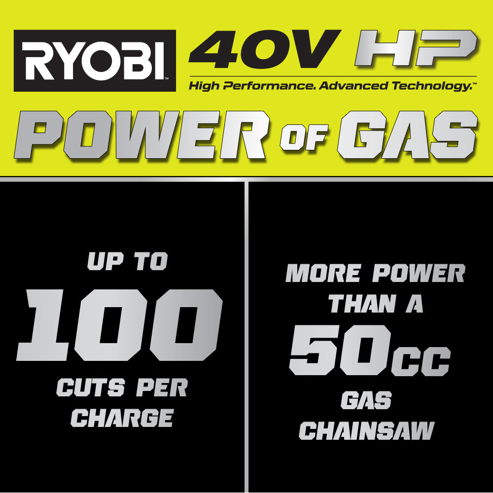 40V HP BRUSHLESS 20" CHAINSAW Image 2