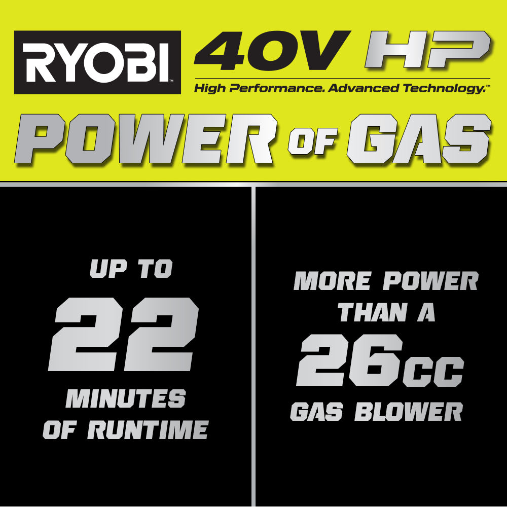 40V HP BRUSHLESS 600 CFM WHISPER SERIES BLOWER Image 2