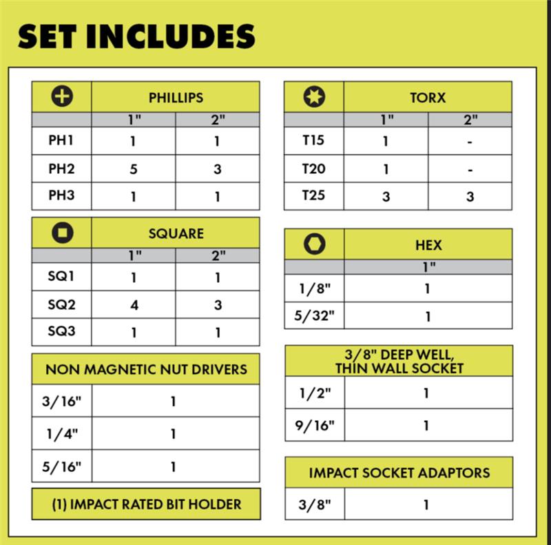 40 PC. Impact Drive Bit and Socket Set Image 2