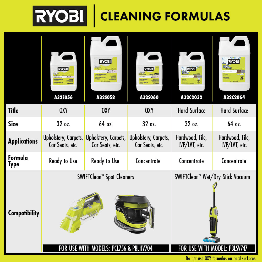 32 oz. OXY CLEANING SOLUTION Image 6