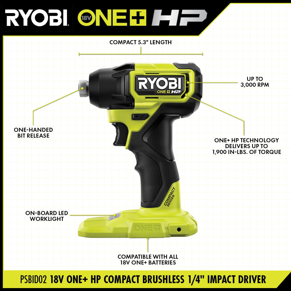 18V ONE+ HP COMPACT BRUSHLESS 1/4" HEX IMPACT DRIVER KIT Image 3