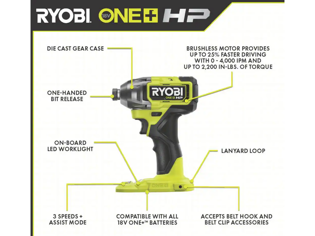 18V ONE+ HP BRUSHLESS 5-TOOL COMBO KIT Image 2