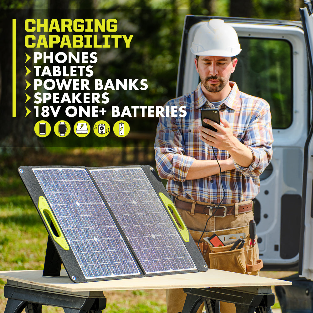60-WATT FOLDABLE SOLAR PANEL Image 3