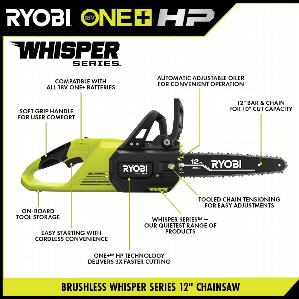 18V ONE+ HP BRUSHLESS WHISPER SERIES 12" CHAINSAW Image 3
