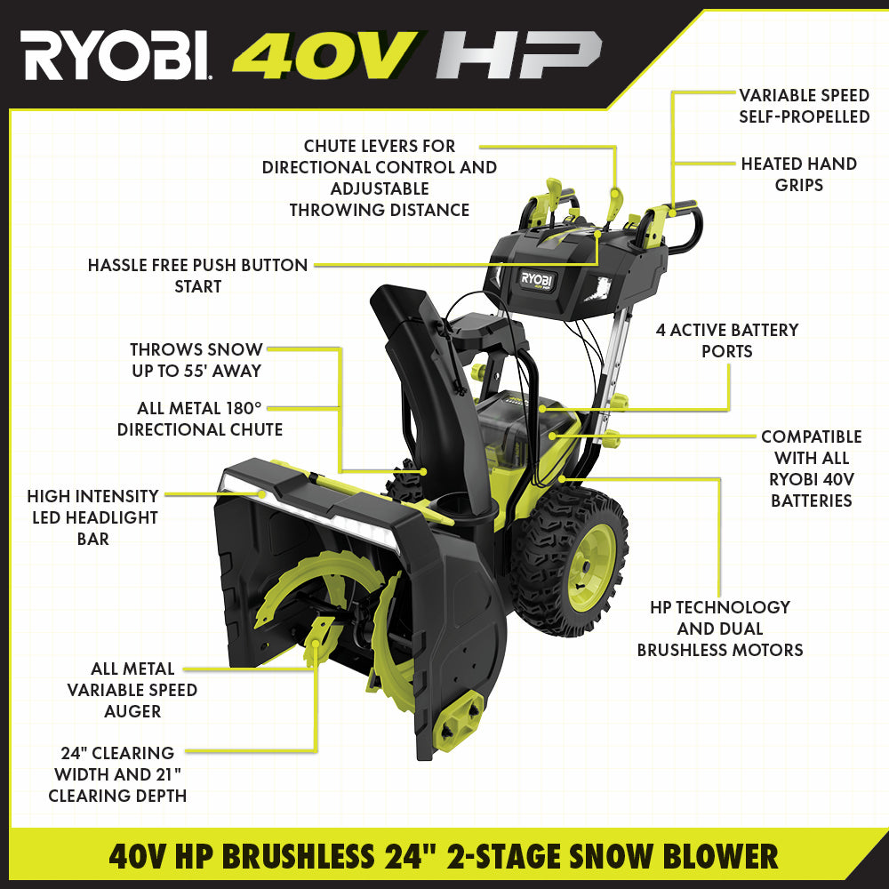 40V HP Brushless Whisper Series 24” Two-Stage Snow Blower Kit Image 4