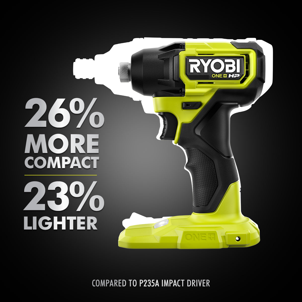 18V ONE+ HP Compact Brushless Drill and Impact Driver 2-Tool Kit Image 3