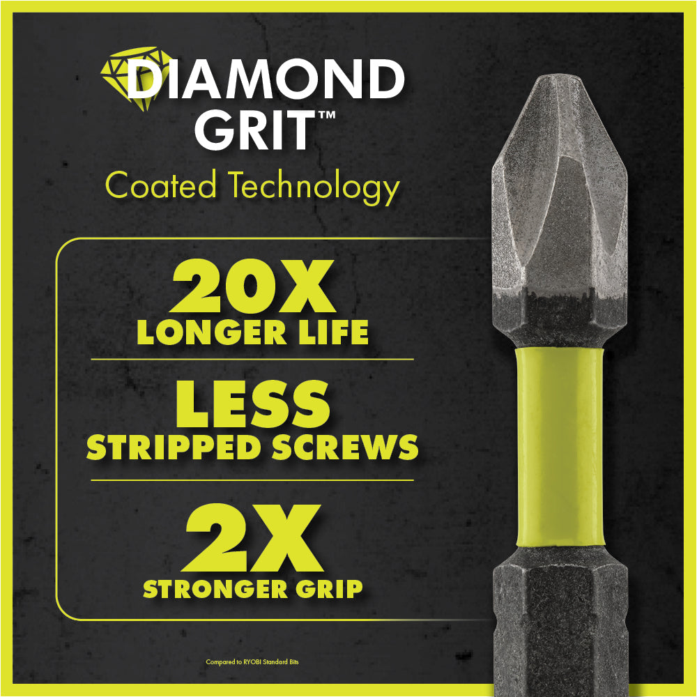 5 PC. 2" Diamond Grit Impact Drive Bits Image 2